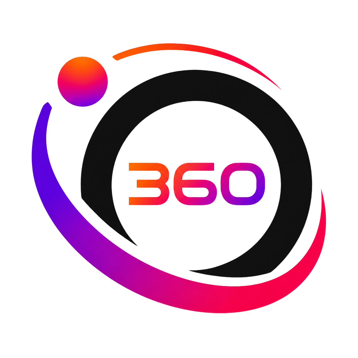 Orbit 360 Degree